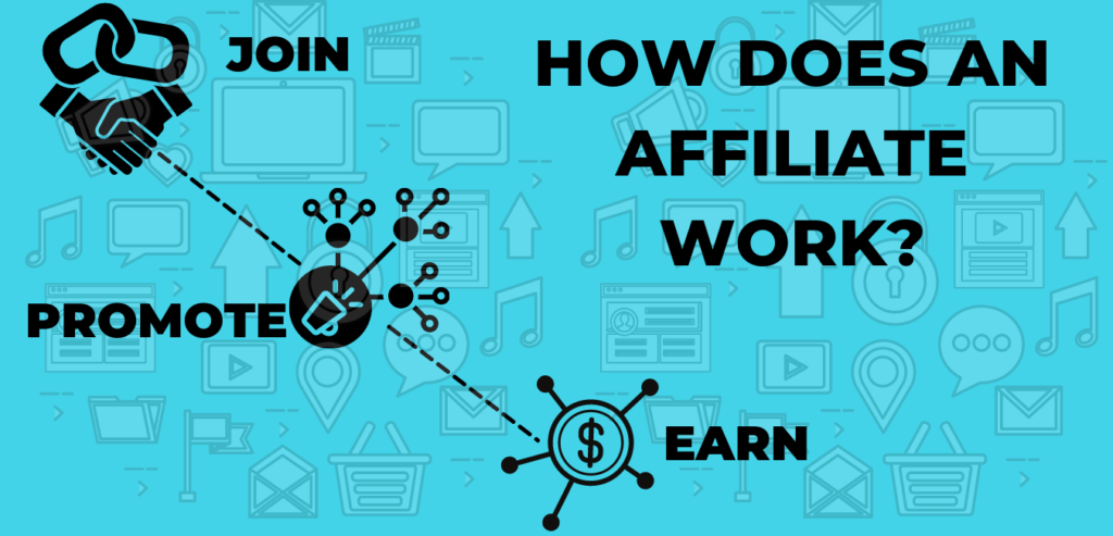 affiliate marketing