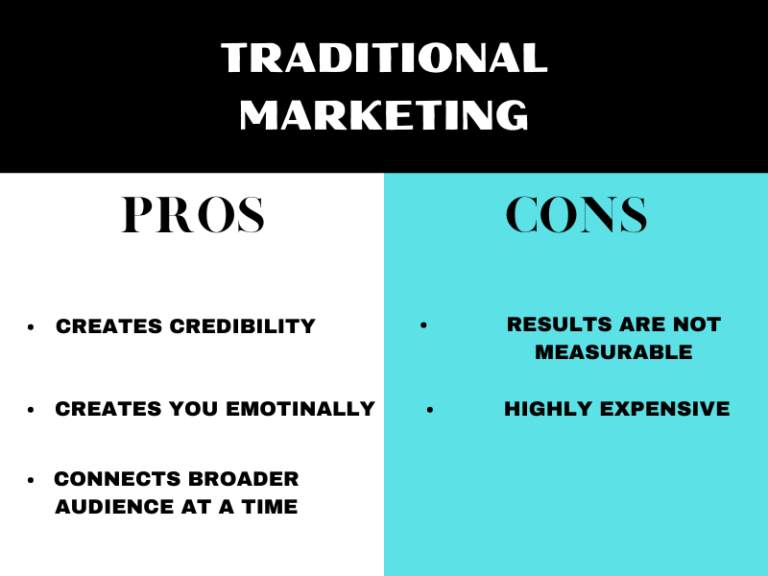 TRADITIONAL MARKETING